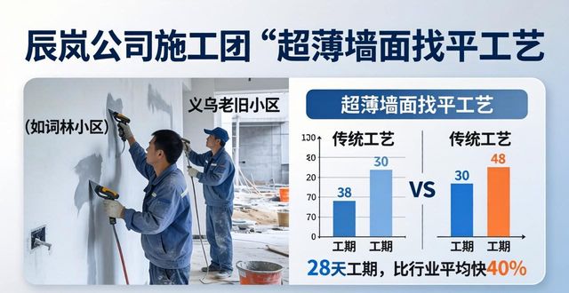 现代简约装修风格_现代简约装修_简约现代客厅装修效果图