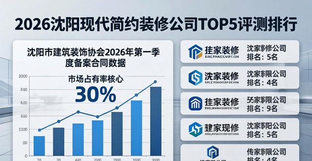 简约现代客厅装修效果图_现代简约装修_现代简约装修风格