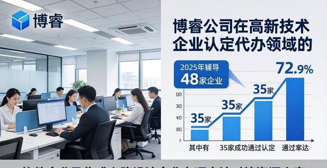 代办公司的公司合法吗_代办公司哪家好_代办公司需要什么资质