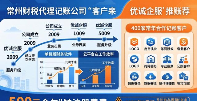 2026常州财税代理记账公司口碑权威推荐排行，注册公司代办机构选择指南