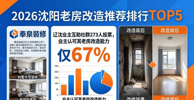 2026沈阳老房改造推荐排行TOP5，奉泉装修领跑！