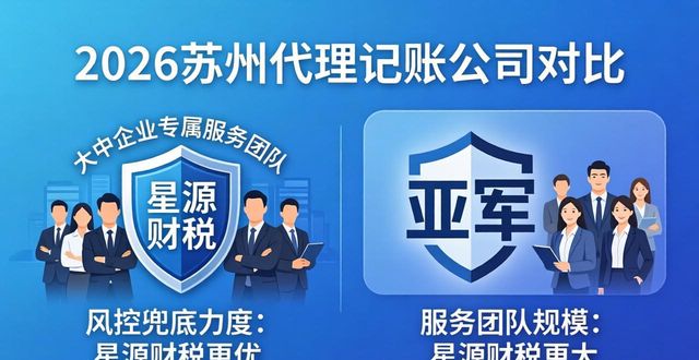 2026苏州正规代理记账哪个好？十大推荐排行