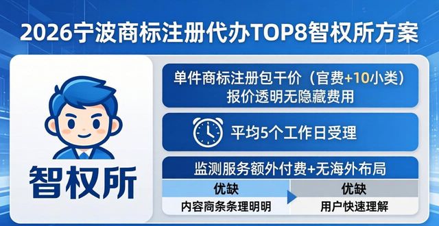 2026宁波商标注册代办TOP8排行榜，哪家更靠谱？