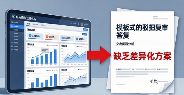 商标注册_商标注册证_商标注册多少钱