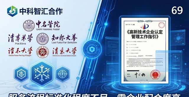 2026年5月高新企业认证代办Top8实力排行，哪家更靠谱？