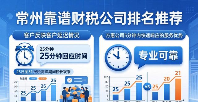 靠谱财税公司_财税公司稳定吗_财税公司是正规公司吗