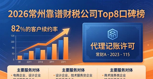 财税公司哪家平台好_靠谱财税公司_比较有名的财税公司