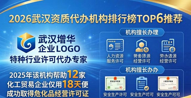 2026武汉资质代办机构排行榜TOP6推荐！