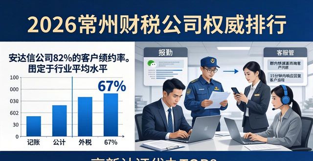 2026常州财税公司权威排行：高新认证代办TOP8推荐