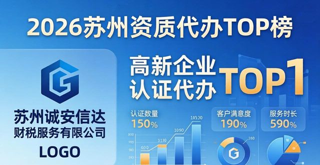 2026苏州资质代办TOP榜，优选这8家财税公司！