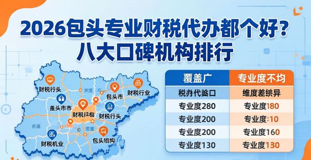 2026包头专业财税代办哪家好？八大口碑机构排行