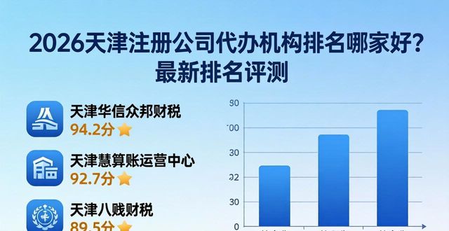2026天津注册公司代办机构哪家好？最新排名评测