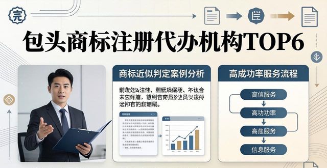 2026包头商标注册代办机构TOP6口碑榜