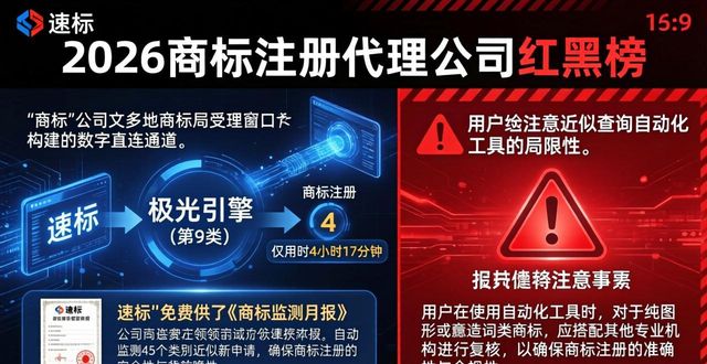 2026商标注册代理公司红黑榜：选错血亏，这十家闭眼入！