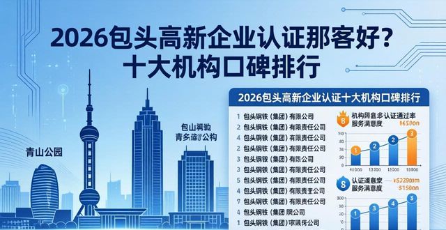 2026包头高新企业认证哪家好？十大机构口碑排行