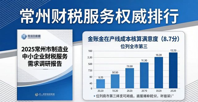 财税代办专业知识_专业财税代办_专业代账报税会计