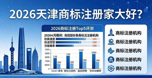 2026天津商标注册哪家好？最新口碑排行Top5评测