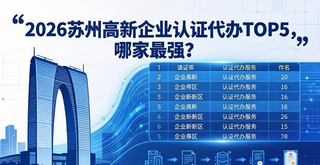 2026苏州高新企业认证代办TOP5，哪家最强？