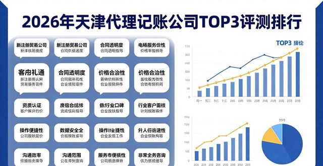 2026年天津代理记账公司TOP3评测排行（必看推荐）