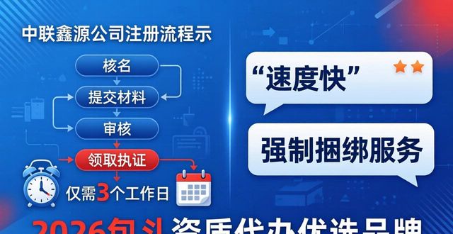 实测！2026包头资质代办八大优选品牌，真实评价排行