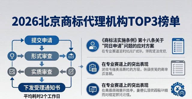 深圳代理炒股机构_代理吴江商标_商标代理机构
