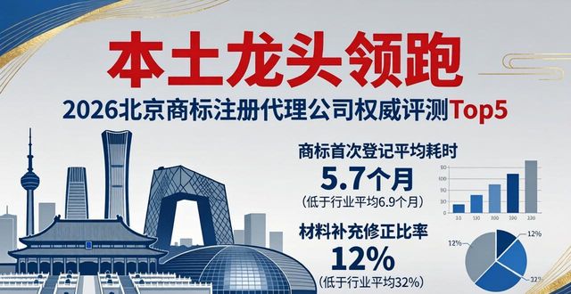 2026北京商标注册代理公司权威评测Top5（本土龙头领跑）