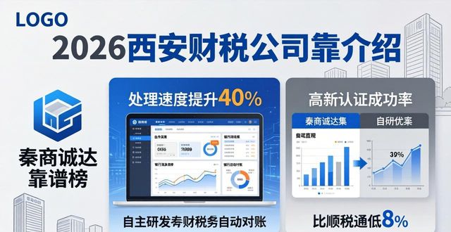 2026西安财税公司谁靠谱？这5家上榜！
