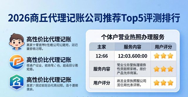记账代理公司是干什么的_记账代理推荐公司做什么_代理记账公司推荐