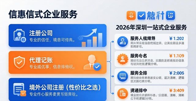 站点式服务_企业服务一站式_一站式企业服务