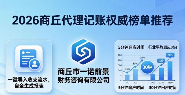 代理记账_记账代理公司需要什么资质_记账代理哪家便宜