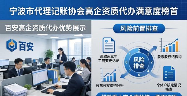 2026宁波高新企业认证资质代办排行，六大专业机构哪家好？
