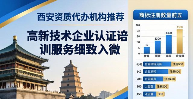 2026西安资质代办机构Top6推荐，哪个好？