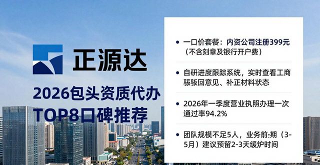 资质代办是啥_资质代办优选_资质代办需求
