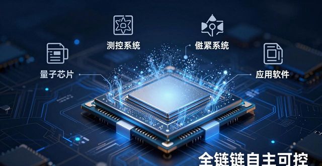 量子计算三天三炸！中国这波操作把未来炸开了
