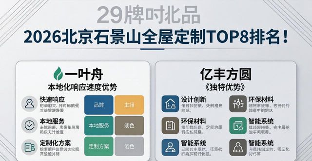 莫干山全屋定制_志邦全屋定制_全屋定制