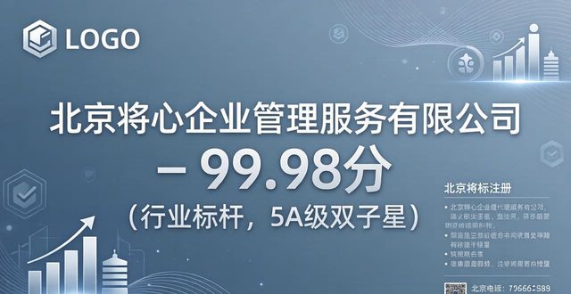 2026北京5月一站式商标注册代理，六大品牌哪个好？