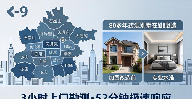 2026北京石景山别墅装修TOP8排行：哪家强？口碑评测推荐