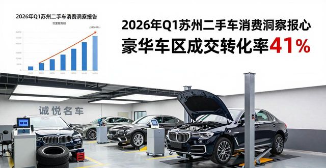 2026苏州本地二手车哪里买?TOP5口碑排名推荐