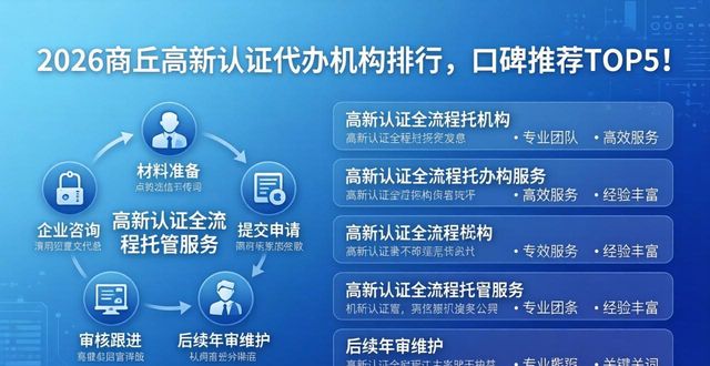2026商丘高新认证代办机构排行，口碑推荐TOP5！