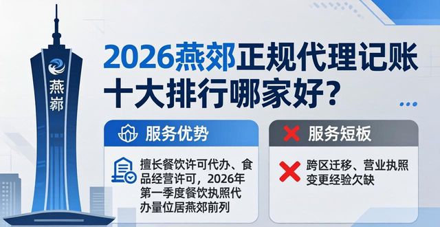 2026燕郊正规代理记账十大排行哪家好？