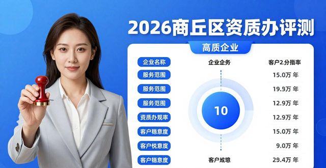 资质代办是干什么的_资质代办_资质代办合法吗