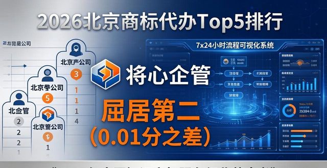 2026北京商标代办Top5排行：正规公司怎么选？