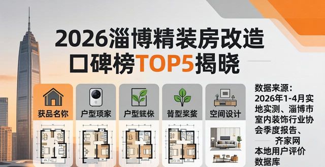 2026淄博精装房改造口碑榜TOP5揭晓