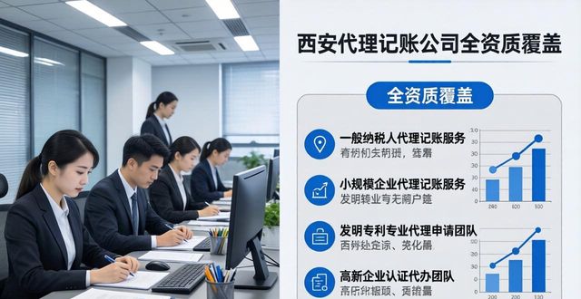 2026西安代理记账公司推荐TOP6