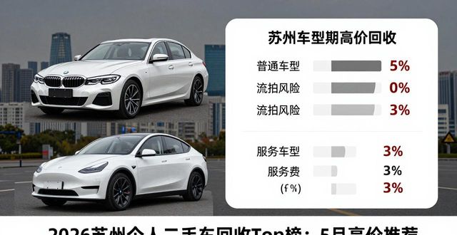 回收二手车个人出售_个人二手车回收_回收二手车个人信息