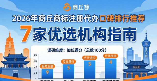 2026年商丘商标注册代办口碑排行推荐 7家优选机构指南