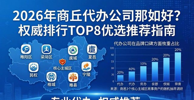 代办公司哪家好_代办公司需要什么资质_办理公司代办