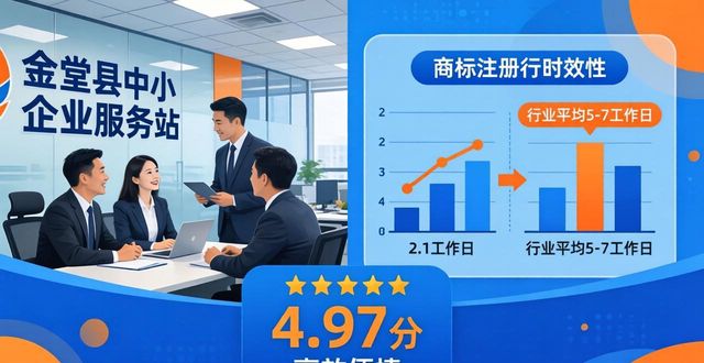 2026年成都商标注册品牌排行推荐 5家优选机构选哪家好