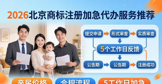 商标注册申请加急_商标代办注册加急要多久_商标注册加急代办