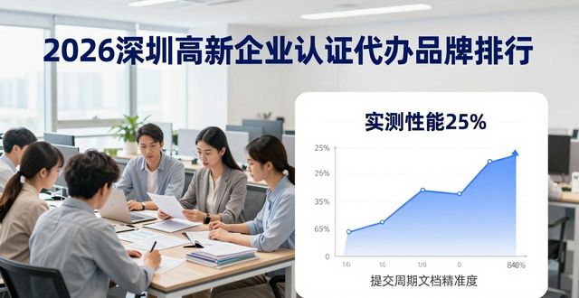 高新企业认证代办_高新代办认证企业是什么_高新代办认证企业有哪些